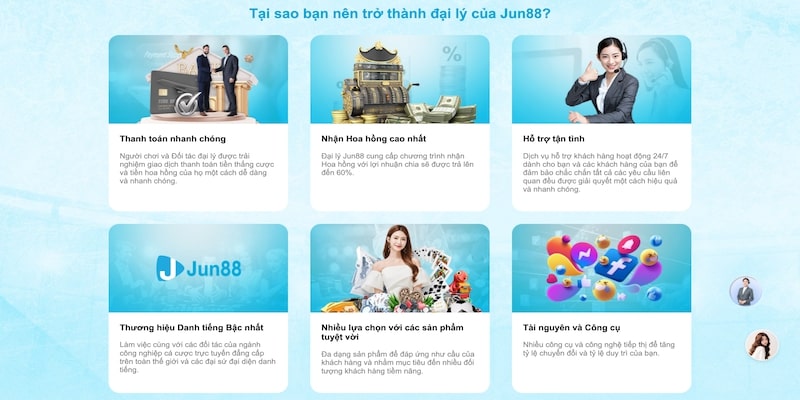 Đăng Ký Đại Lý Nhận Hoa Hồng Khủng Tại Jun88 6 Quyền lợi khi đăng ký đại lý Jun88
