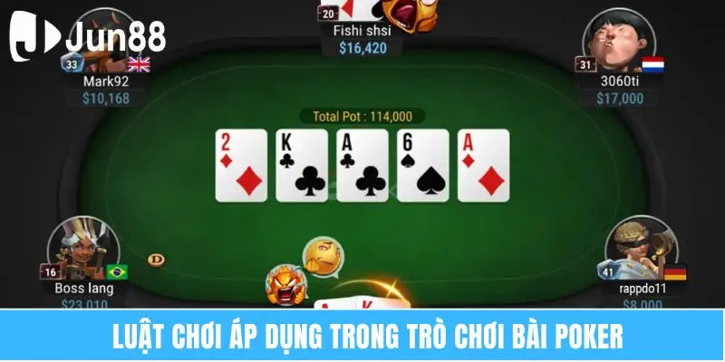 Bài Poker Jun88 Chinh Phục Game Tư Duy Đỉnh Cao 6 Luật chơi áp dụng trong trò chơi bài poker
