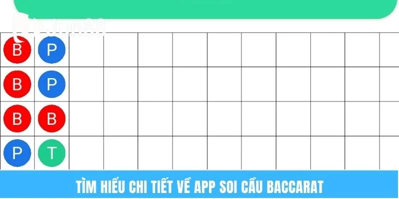 Tìm hiểu chi tiết về app soi cầu baccarat